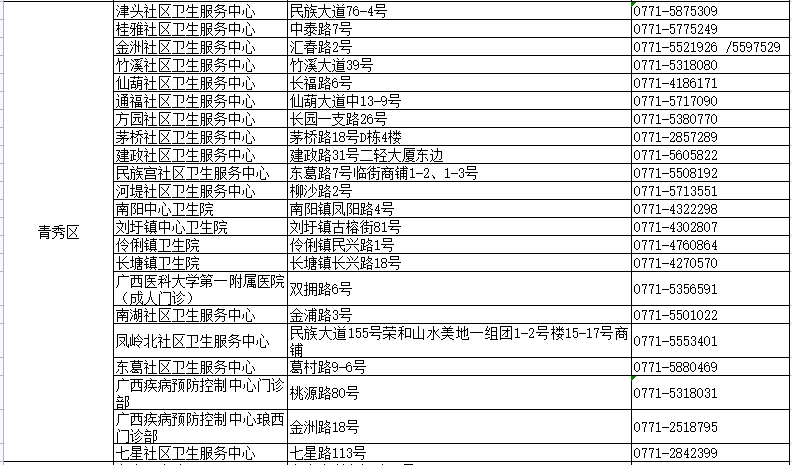 澳门答家婆一肖一马一中一特,最新热门解答落实_标准版61.870