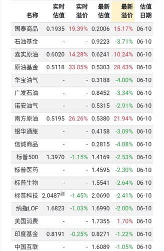 2024澳门今晚开奖号码香港记录,可持续执行探索_钻石版94.419