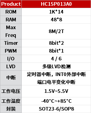 澳门彩天天,数据解析说明_Executive13.206