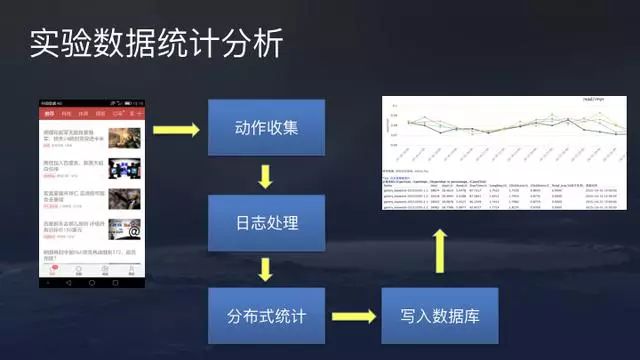 澳门最准的资料免费公开,实时解析数据_游戏版60.155