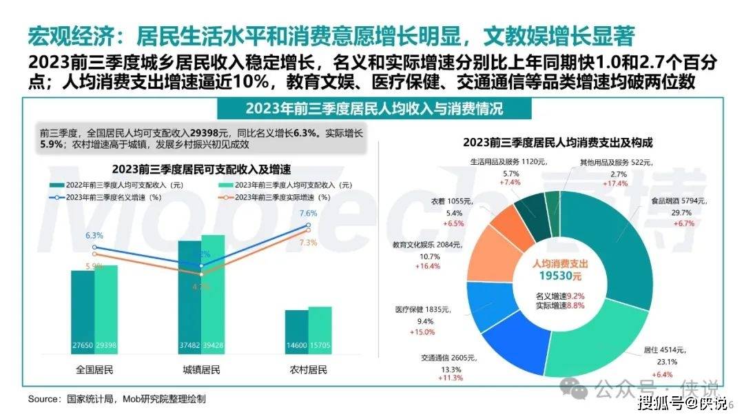 新澳资料免费精准期期准,深入数据执行解析_标准版63.896