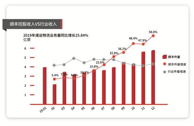 香港今晚开什么特马,全面解析数据执行_UHD版62.62