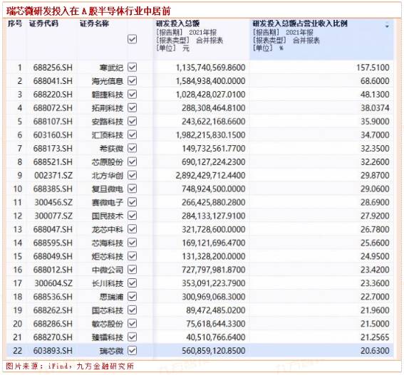 管家婆最准的资料大全,专业分析说明_HD63.956