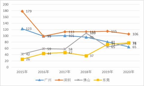 白小姐四肖四码100%准,经济性执行方案剖析_Tablet26.547