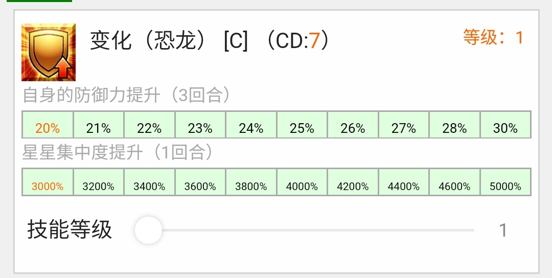 网禁 拗女稀缺1344,现状解析说明_MT62.523