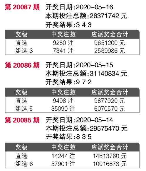 7777788888精准玄机,实地数据验证计划_XT65.574