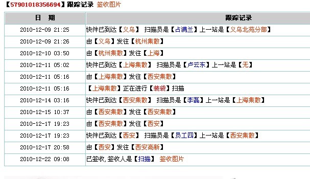 2024澳门天天开好彩大全免费,效率资料解释定义_MT25.321