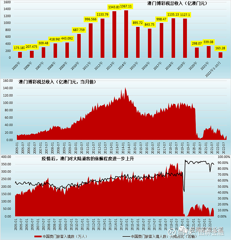 澳门彩302期,全面计划解析_战略版25.336