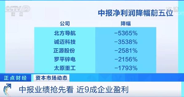 看淡灵魂 第8页