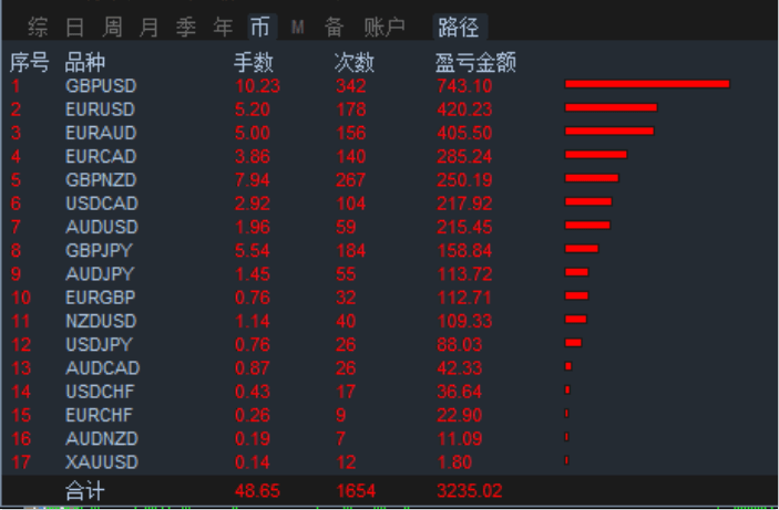 494949澳门今晚开什么454411,全面执行分析数据_XR134.351