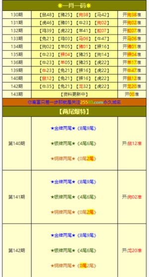 2020年新澳门免费资料大全,实效性解读策略_Ultra89.584