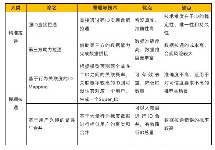 黄大仙资料大全的准确性,实效性解读策略_suite15.936