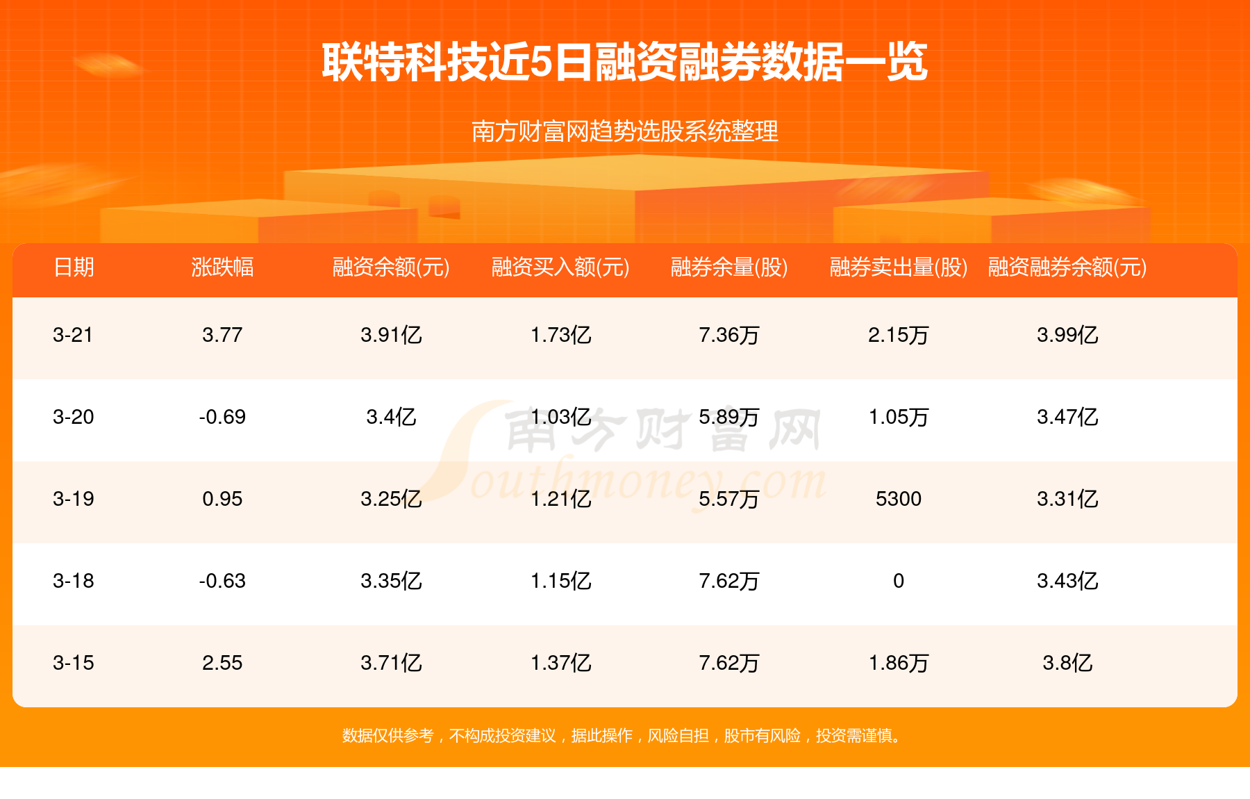 看香港正版精准特马资料,仿真技术方案实现_旗舰版43.692