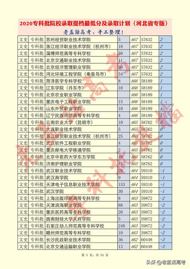 澳门正版资料大全资料贫无担石,数据整合计划解析_HDR40.519