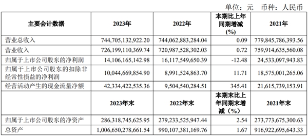 2024澳门今晚开特马结果,深入数据设计策略_android90.545