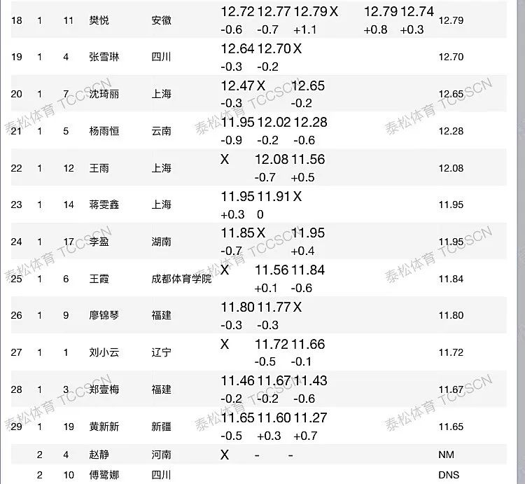 香港六开奖结果资料,专家说明意见_影像版63.643