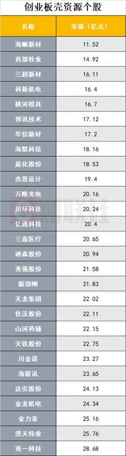 天龙股份最新深度消息解析