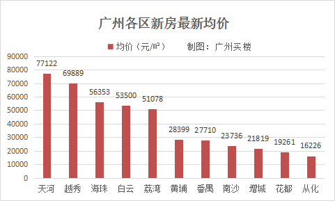 香港二四六308Kcm天下彩,稳定评估计划_潮流版13.515