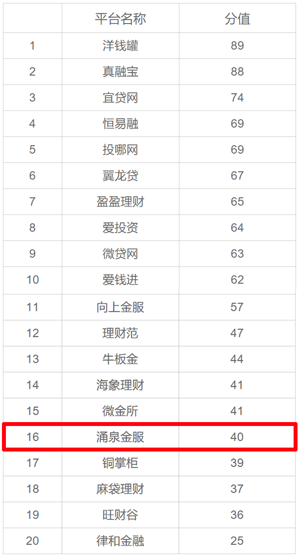 管家婆一码一肖正确,综合性计划评估_进阶版34.435