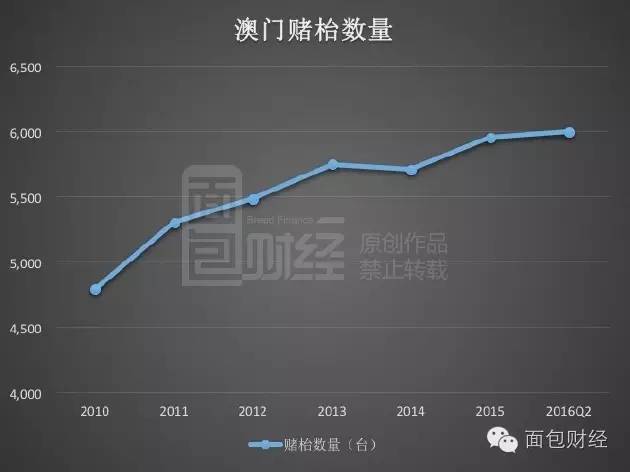 新澳门开奖记录查询今天,高速方案解析响应_BT28.804