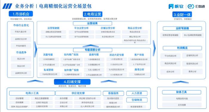 管家婆澳门免费公开图,战略优化方案_云端版55.669