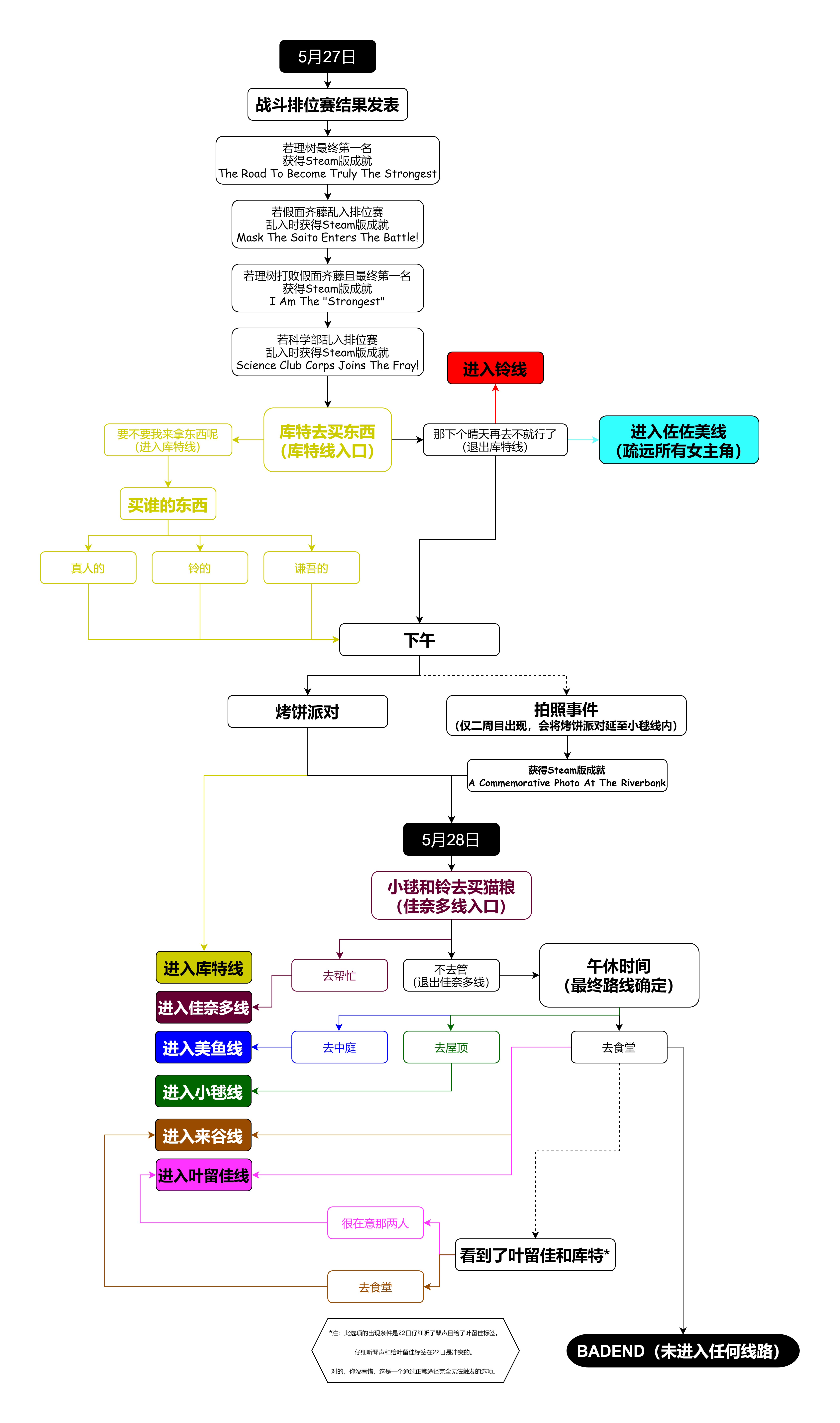 新澳门玄机免费资料,标准化流程评估_策略版79.47