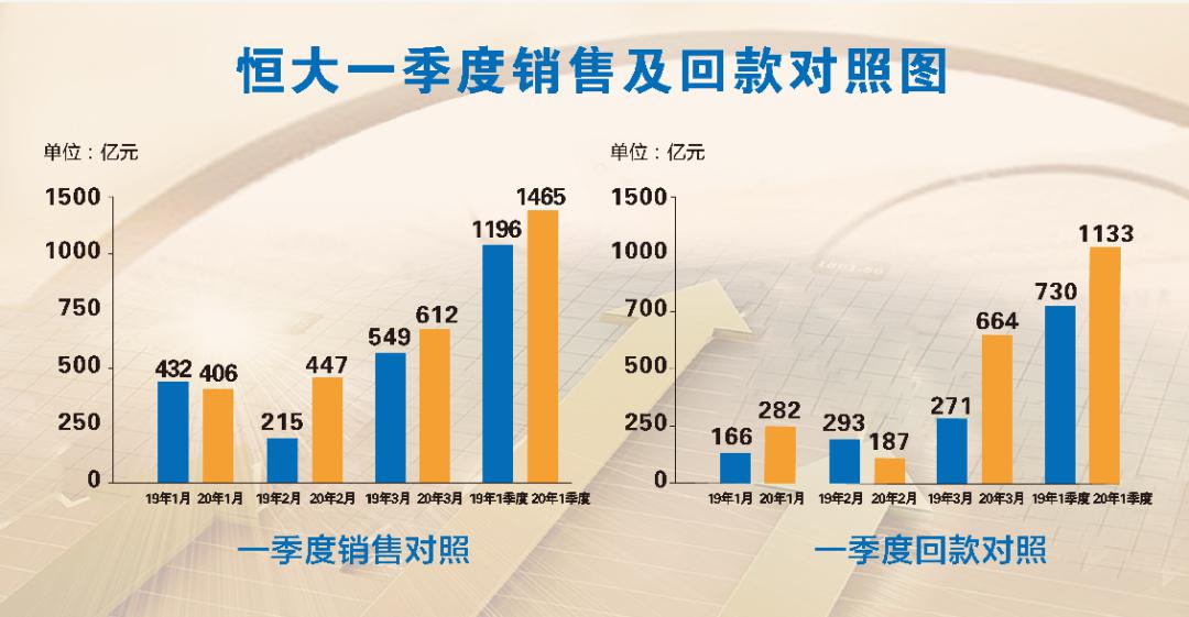 2024年新澳门今,全局性策略实施协调_Premium47.327