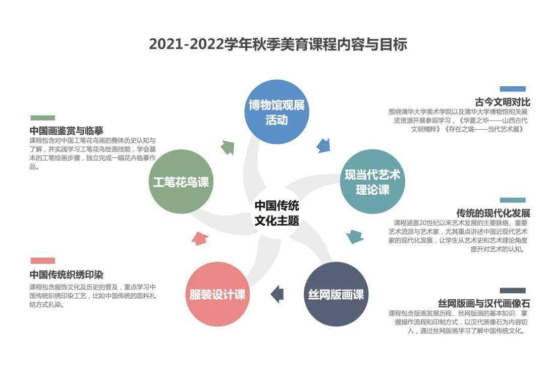 新澳门内部资料精准大全,深入执行方案设计_M版19.357