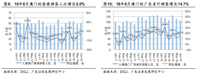 舞魅&柔情 第8页