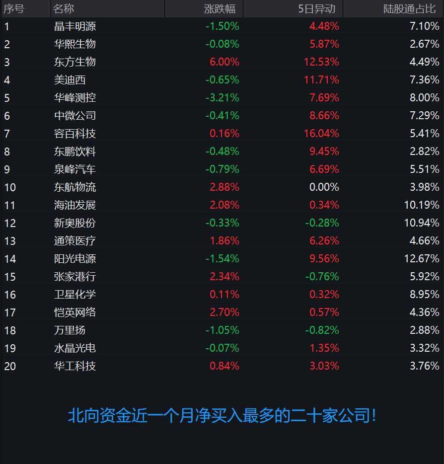 新奥门天天开将资料大全,全面执行数据计划_豪华版28.689