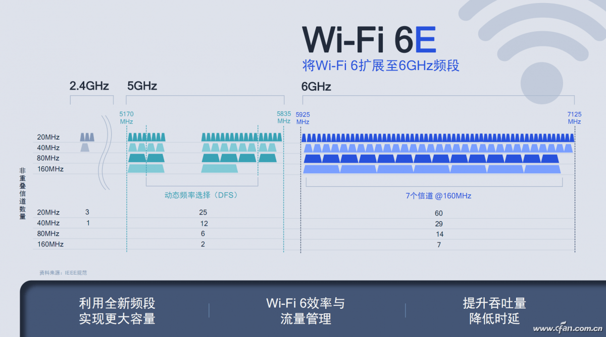 7777788888精准新传真112,全面分析应用数据_试用版52.489