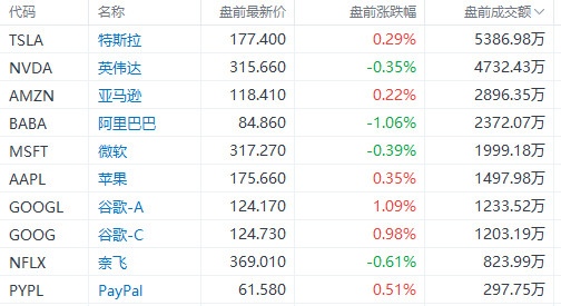 新澳门今晚开奖结果查询表,可持续发展实施探索_Holo52.947