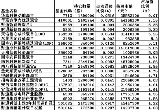 澳码精准资料天天免费,实地研究解释定义_DX版42.941