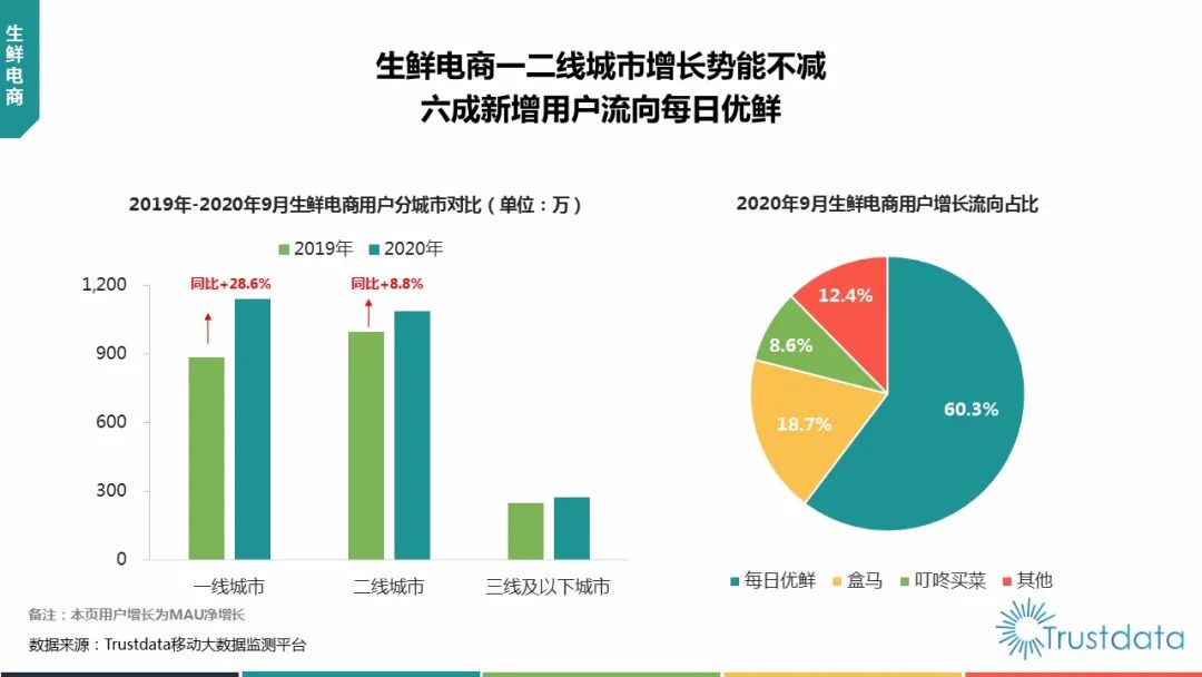 花开蝶相护 第8页