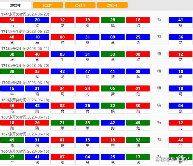 新澳门开奖结果2024,高效方法解析_限量款64.644