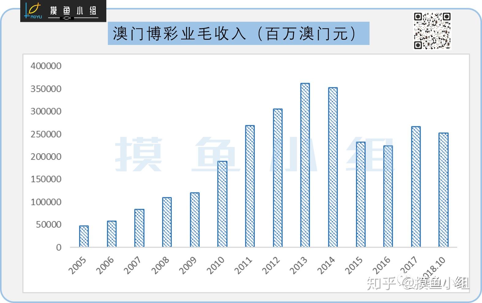 新澳门一码精准必中大公开网站,深层数据设计解析_P版45.369