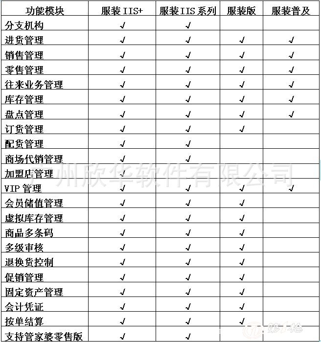 管家婆必开一肖一码,高效计划分析实施_suite68.932