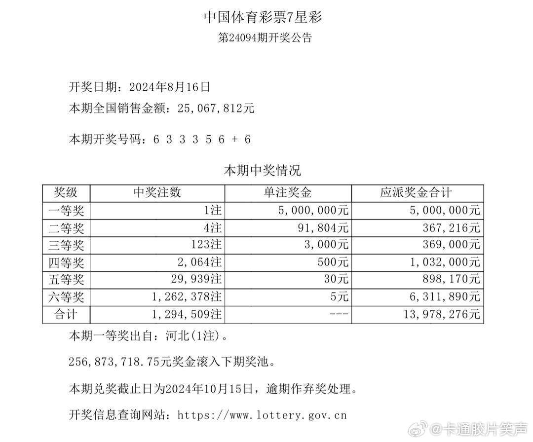 新澳门最快开奖结果开奖,持久性方案设计_nShop71.153