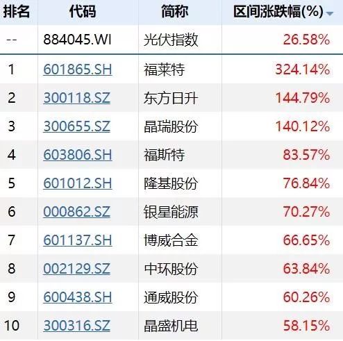 澳门三肖三码精准100%黄大仙,实效设计解析策略_界面版52.943