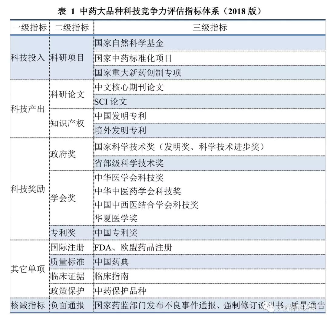 澳门一码一肖一特一中直播,标准化实施评估_界面版42.958