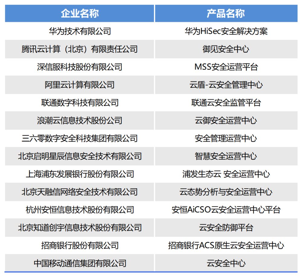 澳门一码一肖一待一中四不像,可靠执行策略_D版74.896