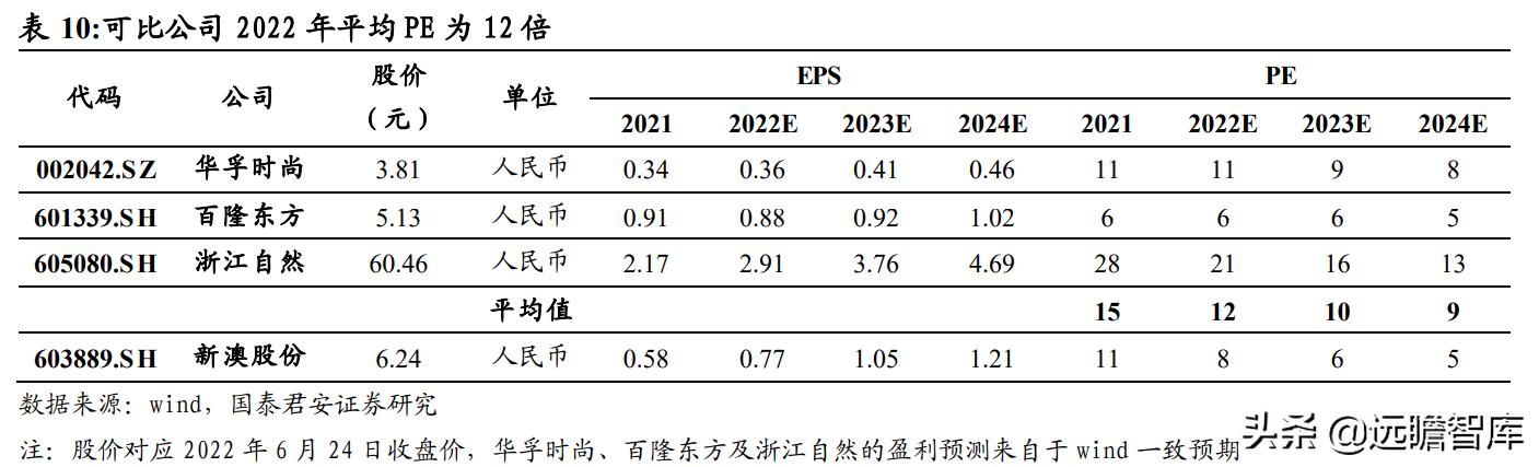 2024新澳资料免费大全,精准解答解释定义_8K84.94