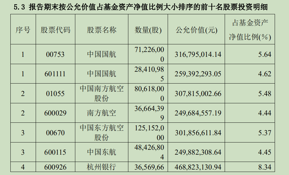 白小姐三肖三期必出一期开奖虎年,实效策略分析_SHD19.311