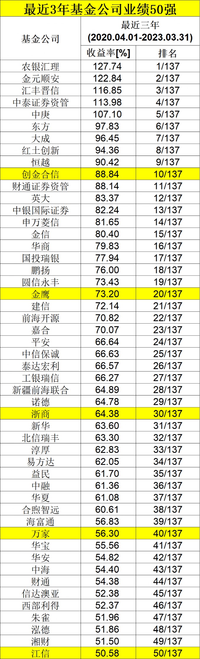 澳门天天彩资料精准正版,实时数据解释定义_3DM54.614