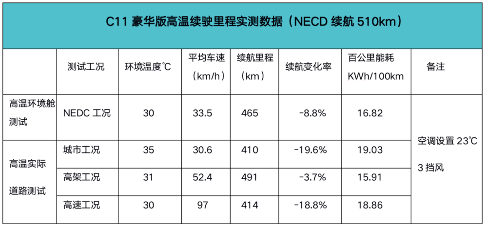 夜丶无悔 第8页