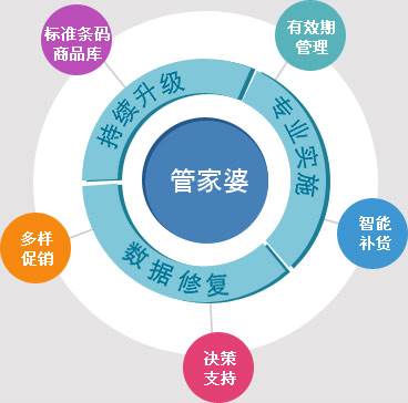 那份悸∑动 第7页