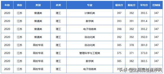 澳门6合生肖彩开奖时间,广泛的解释落实支持计划_模拟版93.355