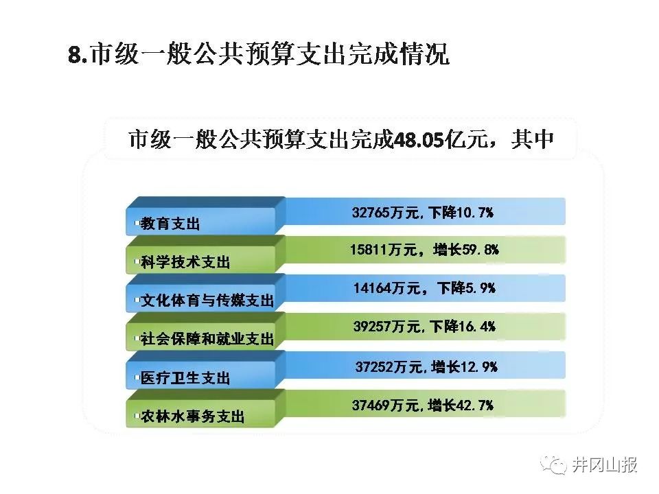 2024新奥全年资料免费公开,深入数据解释定义_uShop23.489