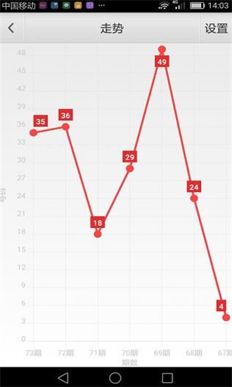 新奥彩资料免费提供,全面执行计划数据_尊贵版99.381