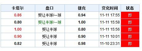 澳门开奖结果+开奖记录表013,专业解析说明_kit69.287